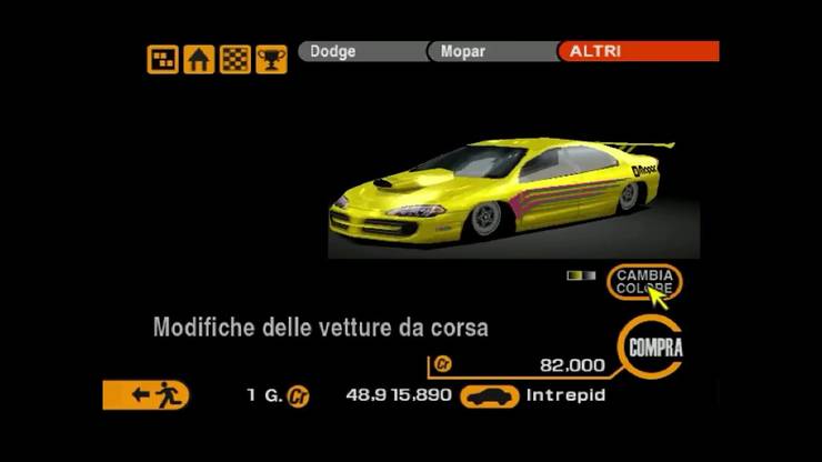 Growing Up Gran Turismo – Part Three – AutoLobotomy